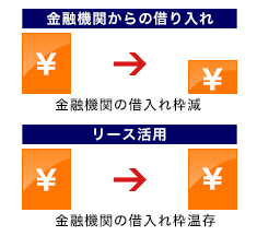 メリット2