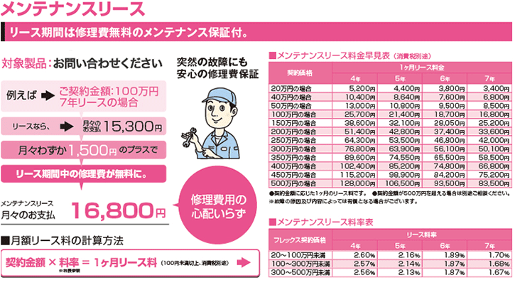 メンテナンスリース