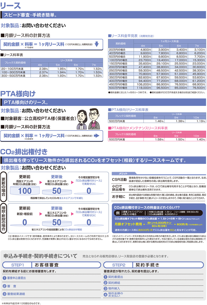 リース料金早見表