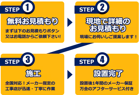 業務用エアコン 天井カセット形4方向 6馬力 省エネ ツイン | 業務用