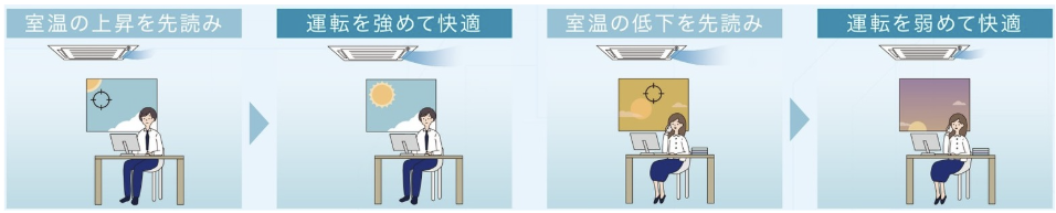 三菱電機の業務用エアコン スリムエアコン | 業務用エアコン専門店