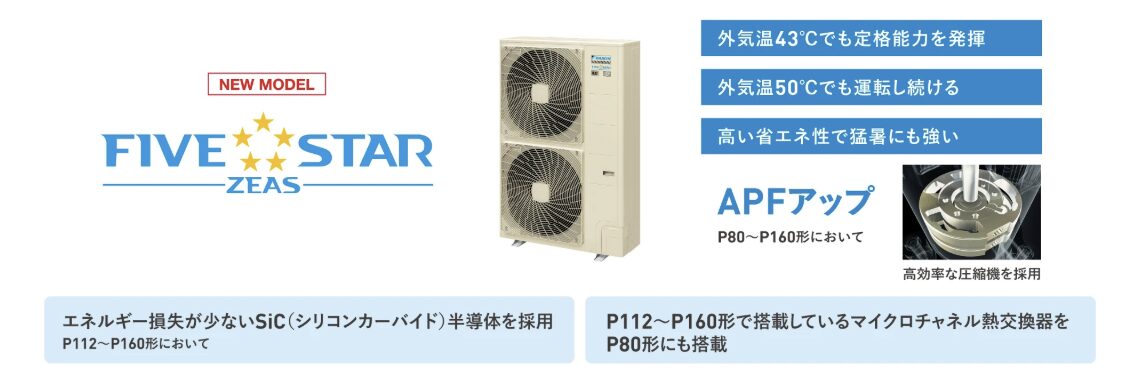 FIVE STAR ZEAS室外機